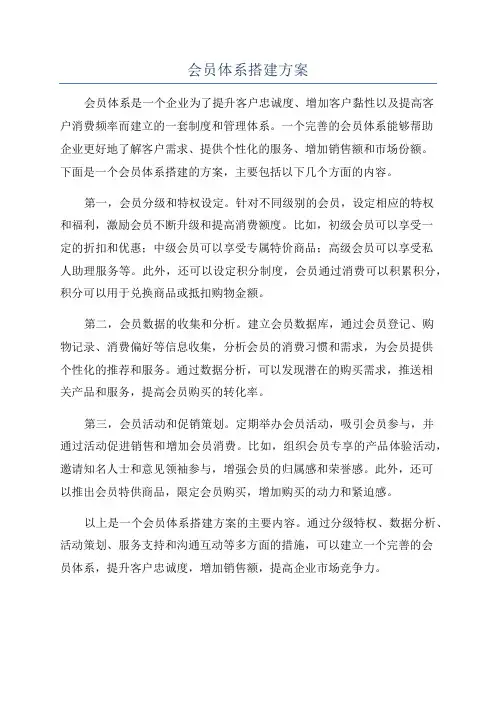 会员体系搭建方案