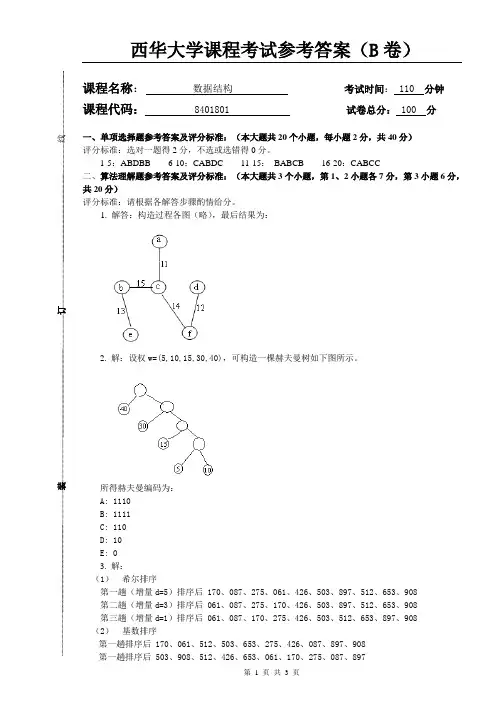 2009年《数据结构》试卷B答案