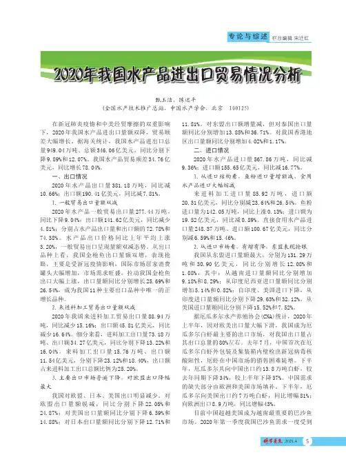 2020年我国水产品进出口贸易情况分析