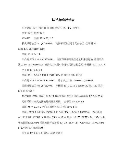 法兰标准尺寸表