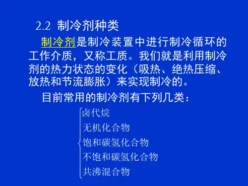 第2讲 制冷剂种类分解