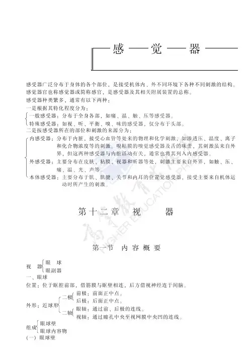12视器