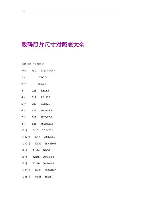 照片尺寸对照表