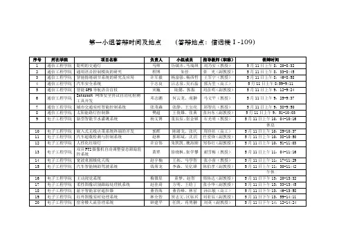 第一小组答时间及地点 (答辩地点信远楼Ⅰ-109)