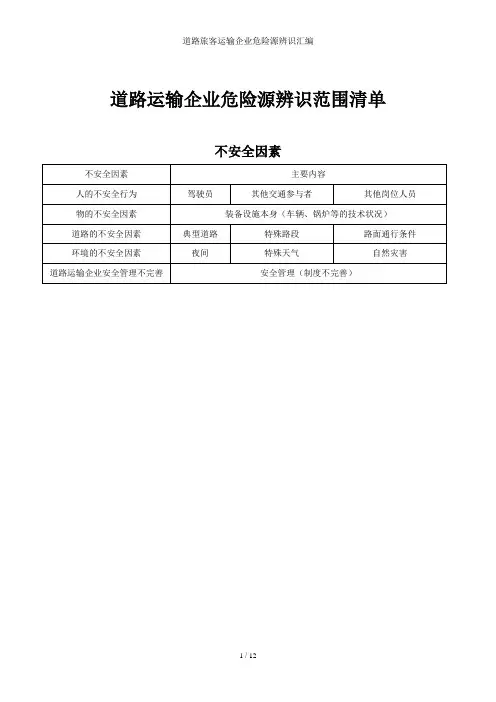 道路旅客运输企业危险源辨识汇编