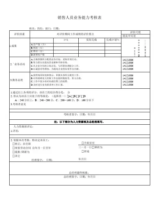 销售人员业务能力考核表