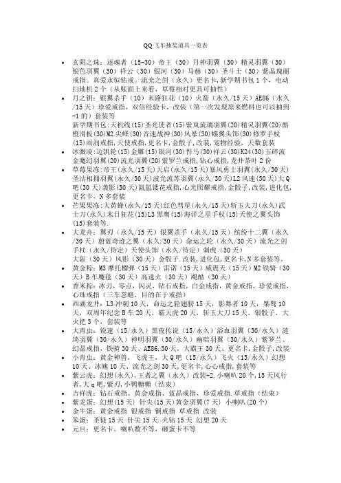 QQ飞车抽奖道具一览表