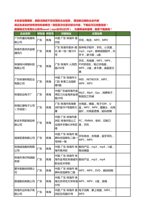 新版广东省珠海mp4工商企业公司商家名录名单联系方式大全91家