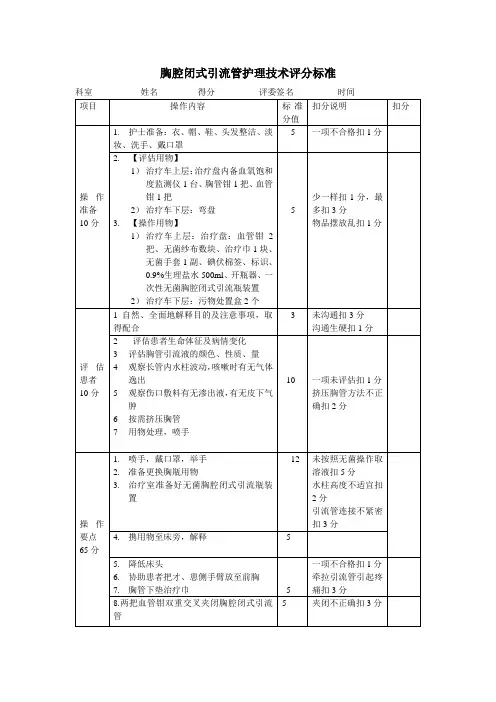 胸腔闭式引流管护理技术评分标准