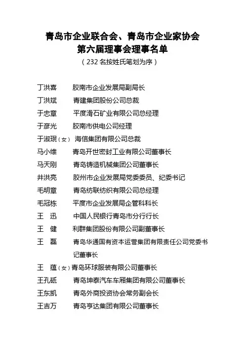 青岛市企业联合会青岛市企业家协会