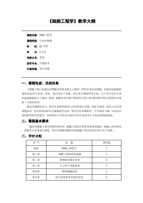 细胞工程学教学大纲