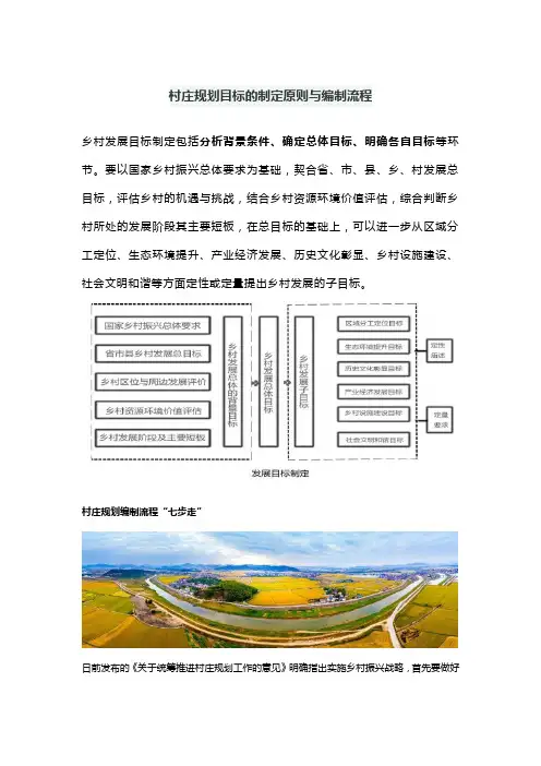 村庄规划目标的制定原则与编制流程