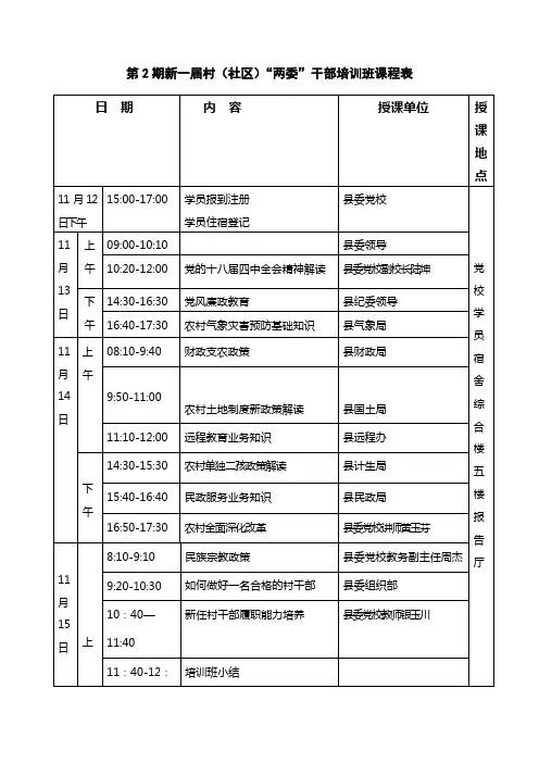 第2期新一届村(社区)“两委”干部培训班课程表