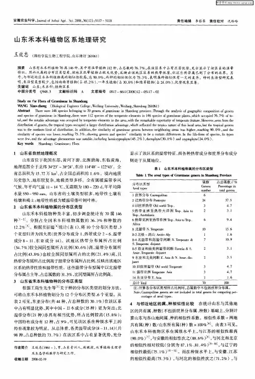 山东禾本科植物区系地理研究