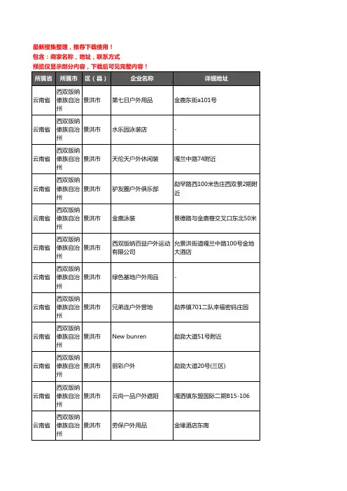 新版云南省西双版纳傣族自治州景洪市户外用品企业公司商家户名录单联系方式地址大全13家