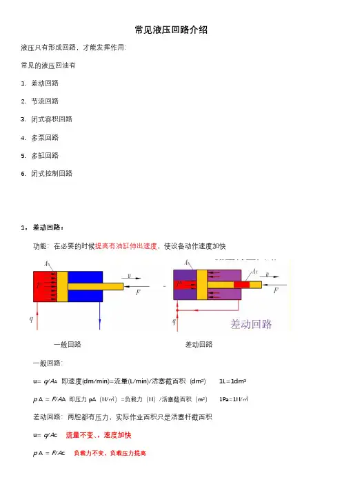 液压基础-常见液压回路介绍