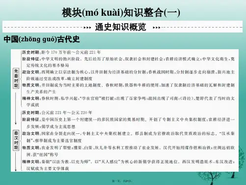 (专题版)高考历史二轮复习模块一农业文明时代的中国和世界知识整合课件