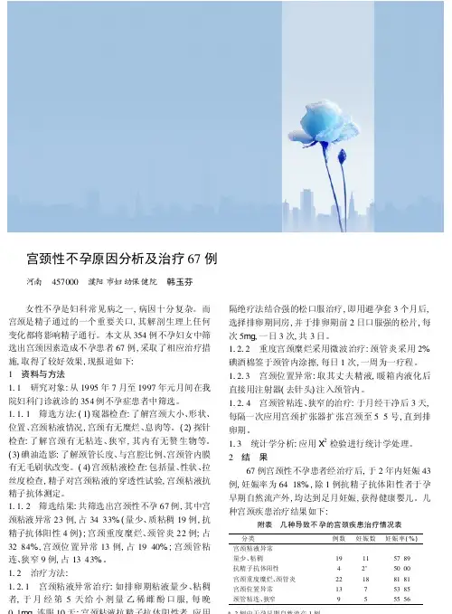 宫颈性不孕原因分析及治疗67例
