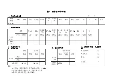 卫生保健资料统计表附件5