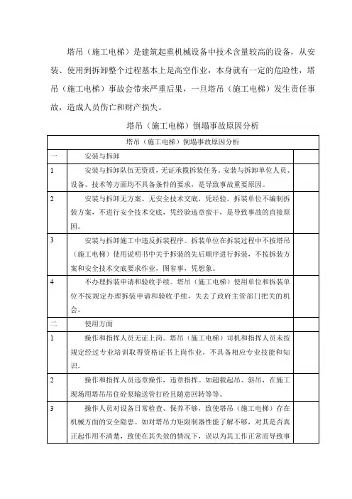 塔吊倒塌事故分析