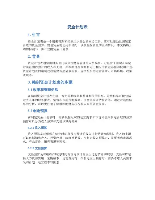 资金计划表