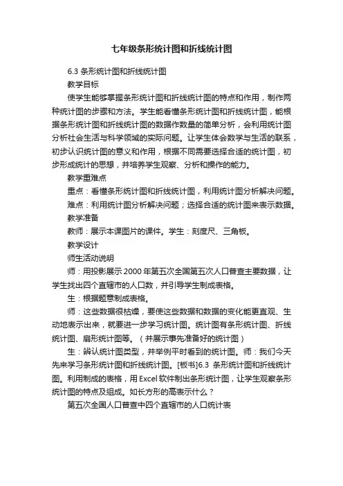 七年级条形统计图和折线统计图