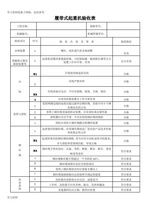 履带式起重机检查表(验收)