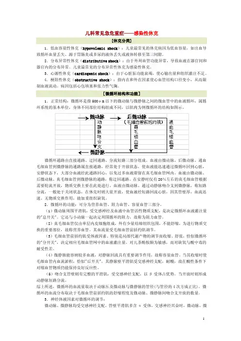 儿科常见急危重症