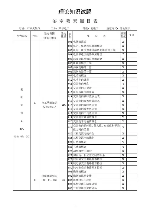 维修电工理论鉴定要素细目表