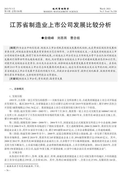 江苏省制造业上市公司发展比较分析