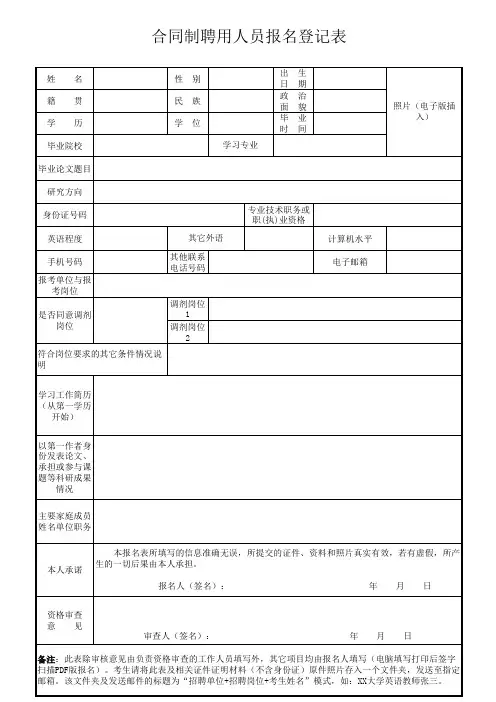 合同制聘用人员报名登记表