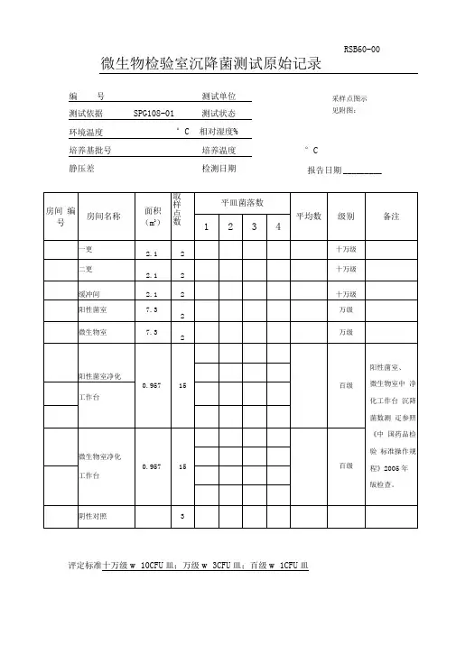 沉降菌测试原始记录