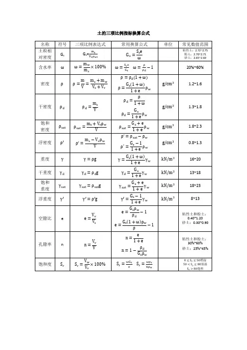 土的三项比例指标换算公式