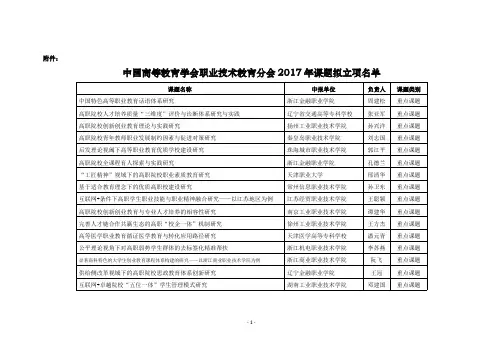 2017年度中国高等教育学会课题立项名单