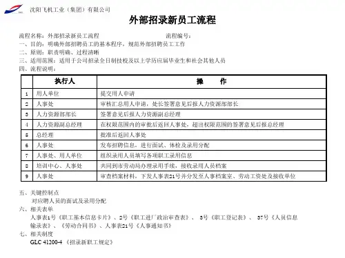 某公司人力资源管理流程教材(PPT 78页)