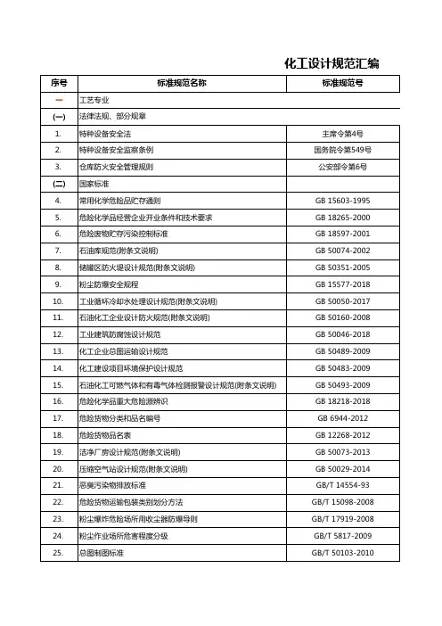 化工设计标准汇编