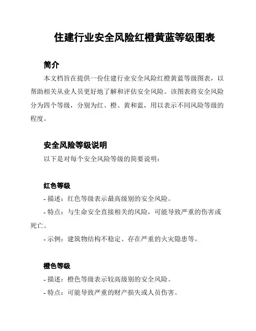 住建行业安全风险红橙黄蓝等级图表