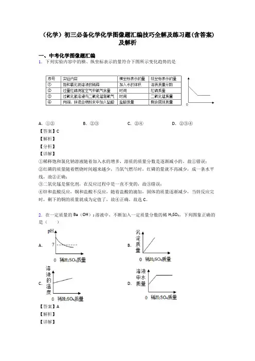 (化学)初三必备化学化学图像题汇编技巧全解及练习题(含答案)及解析