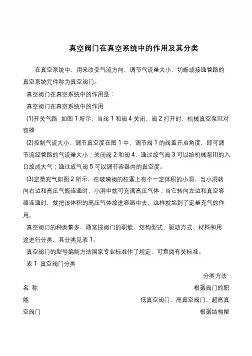 真空阀门在真空系统中的作用及其分类