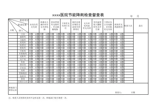 节能降耗检查督查表