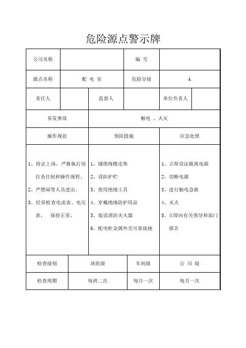 9.9危险源点警示牌
