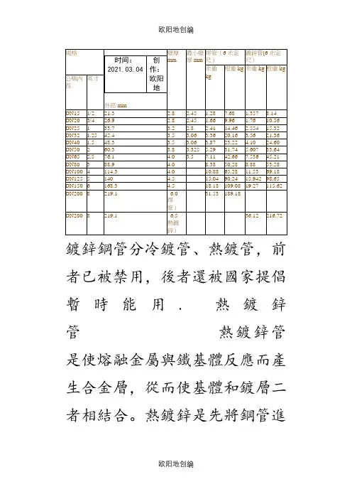 镀锌钢管尺寸对照表之欧阳地创编