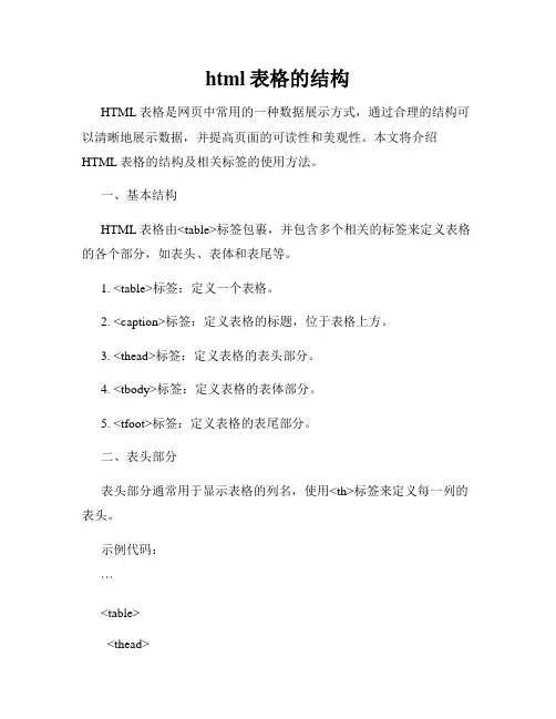 html表格的结构