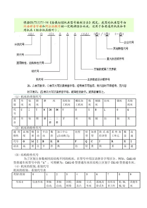 通用机床