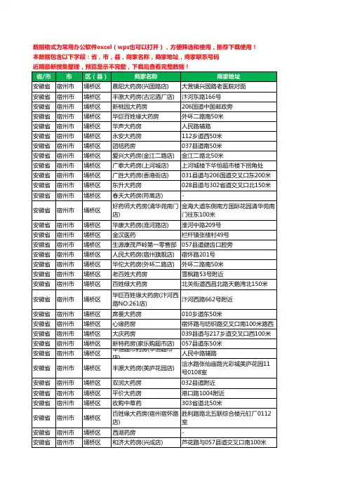 2020新版安徽省宿州市埇桥区药工商企业公司商家名录名单黄页联系电话号码地址大全540家