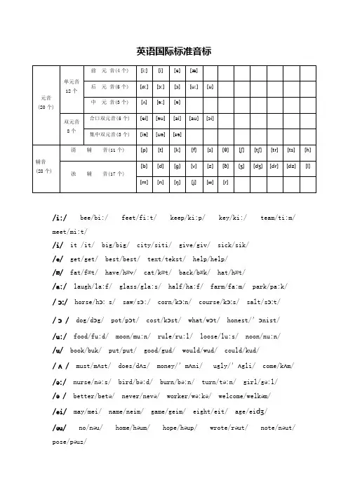 英语音标大全