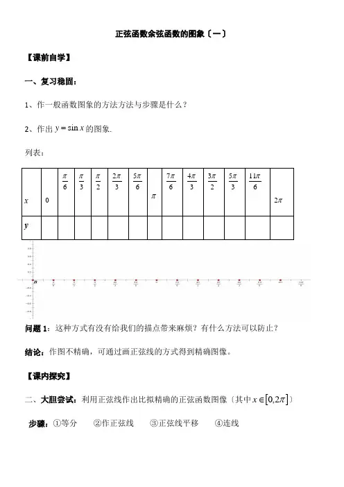 高中数学1.4.1正弦余弦函数的图像导学案
