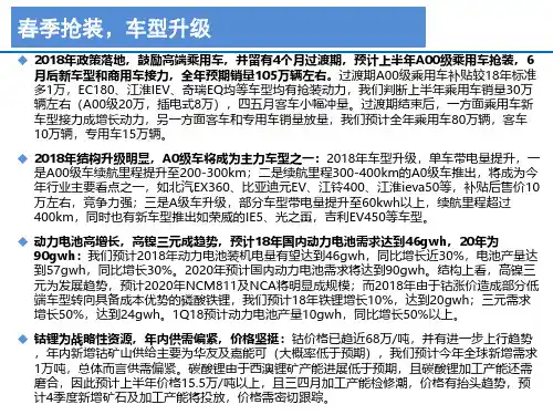 2018年新能源汽车行业深度分析报告