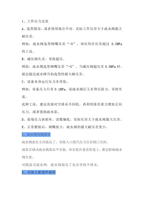蒸汽疏水阀堵水原因分析及解决方法