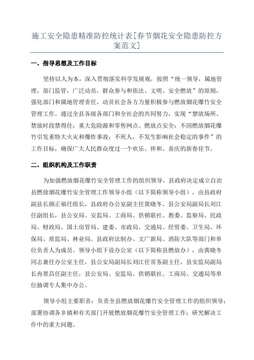 施工安全隐患精准防控统计表[春节烟花安全隐患防控方案范文]